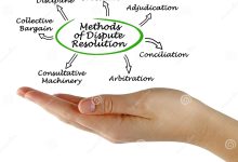 Efficient Dispute Resolution Methods For Various Contexts